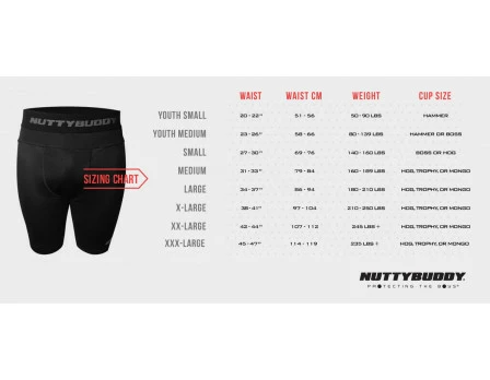 NuttyBuddy Lock Core Compression Shorts 9 NuttyBuddy Lock Core Compression Shorts - Image 9
